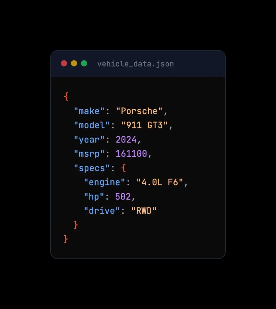 Sample vehicle database in JSON for a 2024 Porsche 911 GT3