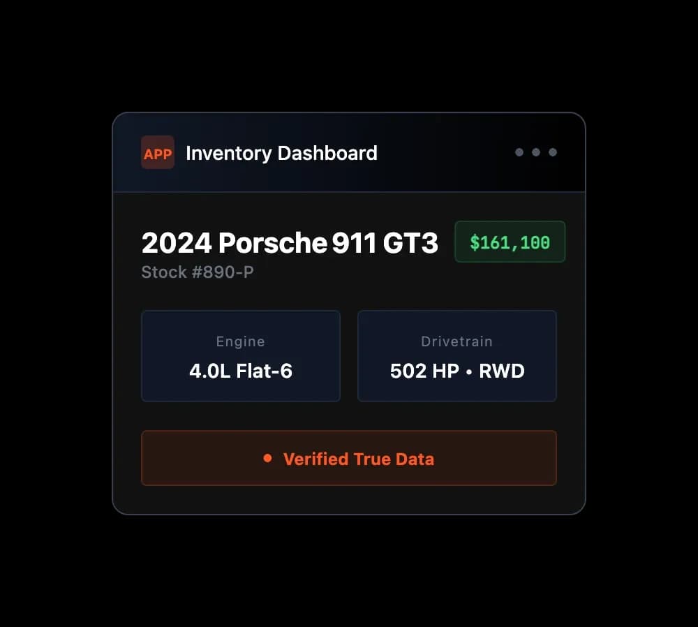 Inventory dashboard showing verified car database for a 2024 Porsche 911 GT3